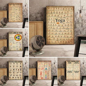 Absztrakt Ashtanga Jóga Diagram Jelentenek Egészségügyi Vászon Festmények, Poszterek, illetve a Nyomtatási Fal a nappaliban Gyakorlat Tornaterem, Fali Dekor Cuadros
