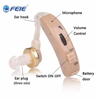 Forró Eladó Olcsó Ár Audiophone BTE hallókészülék Mérsékelt Idős Süket S-8A Ingyenes Szállítási Tiszta Hang Erősítő