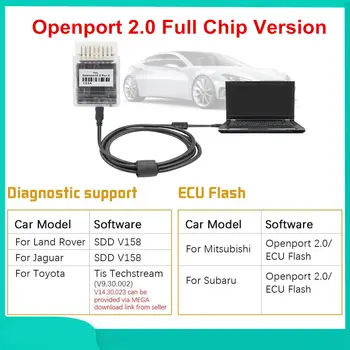 Legújabb Tactrix Openport 2.0 ECU FLASH OBD2 OBD 2 Nyitott Port 2.0 Chip Tuning Autó Diagnosztikai Eszköz Benz Toyota Auto Szkenner
