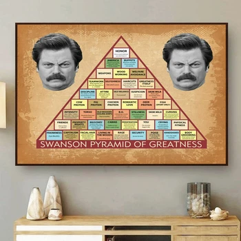 Művészeti Ron Swanson Piramis Nagyság Poszter, nagyság poszter, iroda ajándékok, swanson, ron swanson poszter, ron swanson piramis